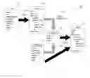 Fig. 01 - Entity integration using high-level scripting languages