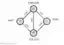 Fig. 01 - Method and apparatus for querying nondeterministic graph