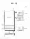 Fig. 09 - Method for searching for data in storage device