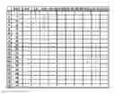 Fig. 01 - MULTIVARIATE DATA ANALYSIS METHOD
