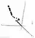 Fig. 04 - MULTIVARIATE DATA ANALYSIS METHOD