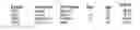 Fig. 01 - Fast incremental column store data loading