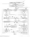 Fig. 04 - Fast incremental column store data loading