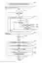 Fig. 06 - Fast incremental column store data loading