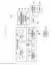 Fig. 02 - Electronic device and method for providing data