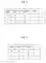 Fig. 09 - Search device, search method, and non-transitory computer readable medium for performing a search for candidate experts and displaying results of the search