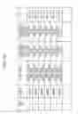 Fig. 10 - Search device, search method, and non-transitory computer readable medium for performing a search for candidate experts and displaying results of the search