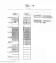 Fig. 14 - Search device, search method, and non-transitory computer readable medium for performing a search for candidate experts and displaying results of the search