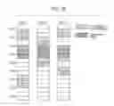 Fig. 15 - Search device, search method, and non-transitory computer readable medium for performing a search for candidate experts and displaying results of the search