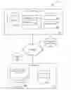 Fig. 01 - Auto-monitoring and adjustment of dynamic data visualizations