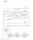 Fig. 03 - Auto-monitoring and adjustment of dynamic data visualizations