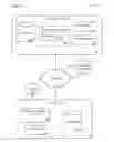 Fig. 04 - Auto-monitoring and adjustment of dynamic data visualizations