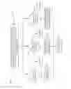 Fig. 06 - Auto-monitoring and adjustment of dynamic data visualizations