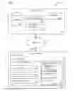 Fig. 08 - Auto-monitoring and adjustment of dynamic data visualizations