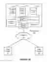 Fig. 02 - GENERATING OR UPDATING SETS OF EVENTS USING A DATABASE SYSTEM