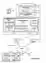 Fig. 03 - GENERATING OR UPDATING SETS OF EVENTS USING A DATABASE SYSTEM