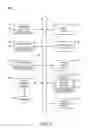 Fig. 06 - AUTOMATIC DISCOVER OF HOW AND WHEN PEOPLE MET