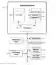 Fig. 01 - Using cloud processing to integrate ETL into an analytic reporting mechanism