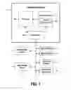 Fig. 02 - Using cloud processing to integrate ETL into an analytic reporting mechanism