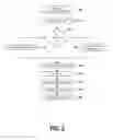Fig. 03 - Using cloud processing to integrate ETL into an analytic reporting mechanism