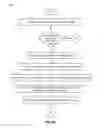 Fig. 04 - Generating structured meeting reports through semantic correlation of unstructured voice and text data