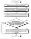 Fig. 01 - System-replication control apparatus and system-replication control method