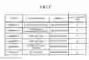Fig. 07 - System-replication control apparatus and system-replication control method