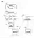 Fig. 01 - Metadata reconciliation