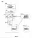 Fig. 02 - Metadata reconciliation