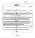 Fig. 04 - Assisting a user to identify outliers and anomalies in a dataset