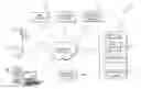 Fig. 01 - Systems and methods for sharing audio feeds