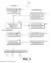 Fig. 04 - Systems and methods for sharing audio feeds