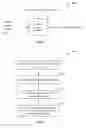 Fig. 10 - TASK-LEVEL SEARCH ENGINE EVALUATION