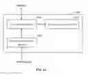 Fig. 12 - TASK-LEVEL SEARCH ENGINE EVALUATION
