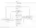 Fig. 01 - Cloud-Enabled Architecture For On-Demand Native Application Crawling