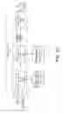 Fig. 10 - Bifurcated search