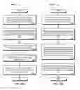 Fig. 16 - Bifurcated search