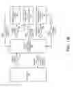 Fig. 20 - Bifurcated search