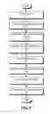 Fig. 03 - Identifying correlations between log data and network packet data