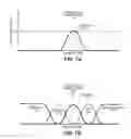 Fig. 09 - Identifying correlations between log data and network packet data