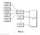 Fig. 11 - Identifying correlations between log data and network packet data