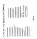 Fig. 12 - Identifying correlations between log data and network packet data