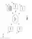 Fig. 02 - User interfaces for a document search engine