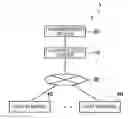 Fig. 01 - Information processing device and information processing method