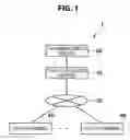 Fig. 02 - Information processing device and information processing method