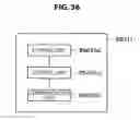 Fig. 37 - Information processing device and information processing method