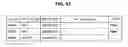 Fig. 43 - Information processing device and information processing method