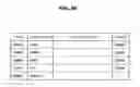 Fig. 47 - Information processing device and information processing method