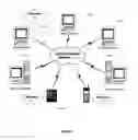 Fig. 08 - Electric Power Substation Reliability Analysis
