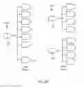 Fig. 06 - Logic structure aware circuit routing